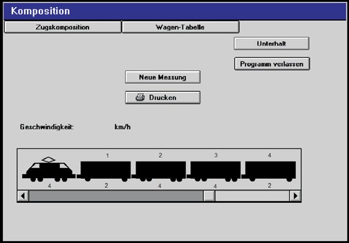 RAWLOC Wiellast controle systeem van wagons  (RAWLOC)